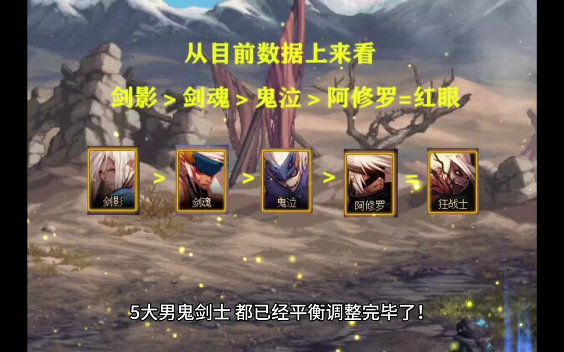 天龙八部私服排行榜怎么清零